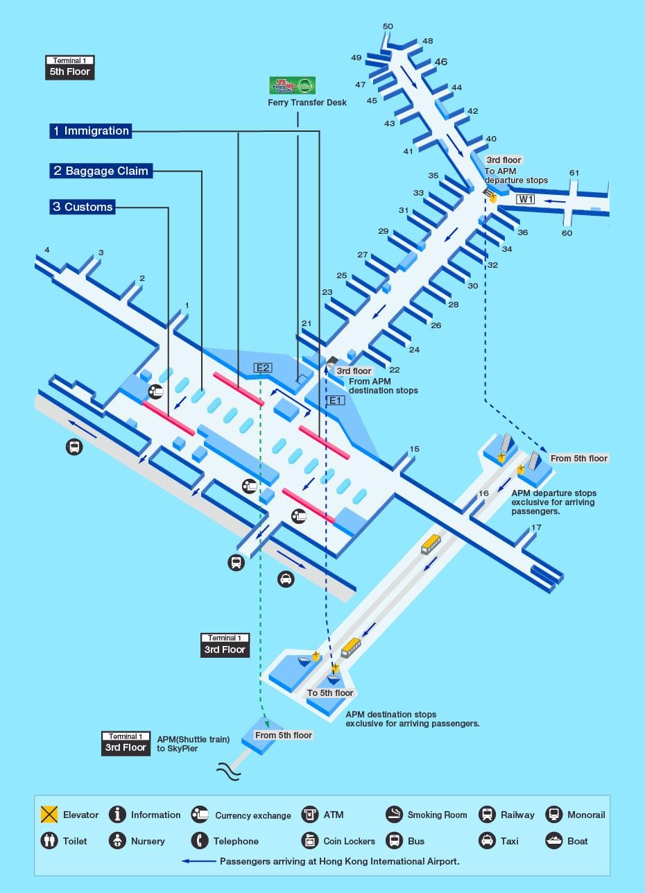 hkg வாயில் வரைபடம்